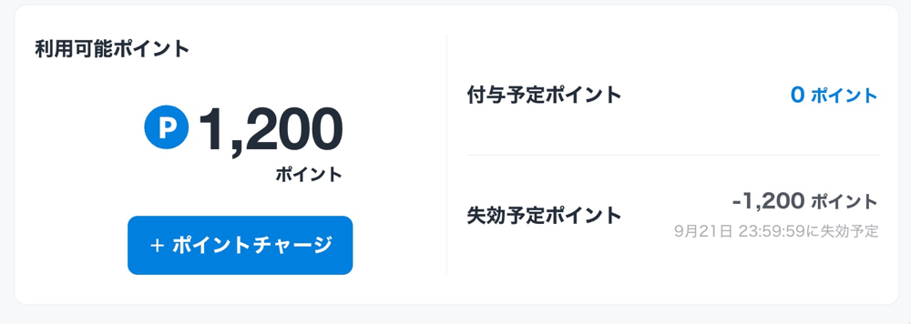 31日間の無料お試しで1,200ポイントが利用可能