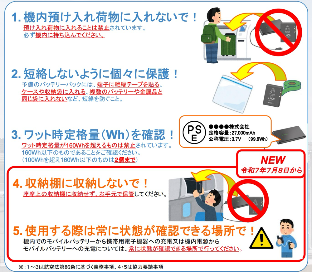 モバイルバッテリーの機内持込関するルールとお願い