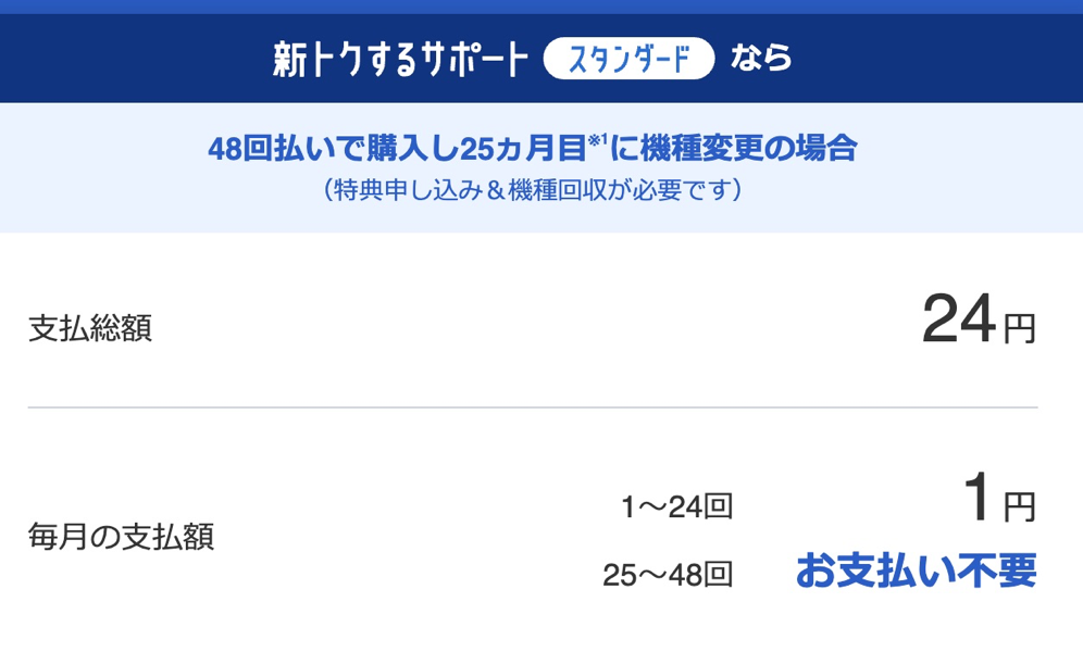 新トクするサポート（スタンダード）