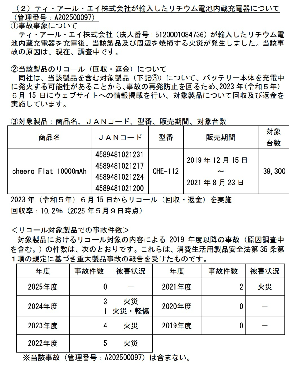 消費者庁のお知らせ