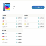 【ソフトバンク】割引中のiPad mini(A17 Pro)、一部カラー・容量が在庫切れに