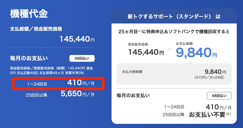 「iPhone 16」と「iPhone 16e」が負担金約10,000円になる。
