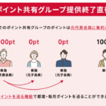 【ドコモ】ポイント共有グループ終了を8月20日から再開、子回線は0ポイントに