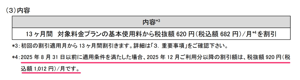 料金値上げ分を割引増額で相殺（ただし適用期間は13カ月）