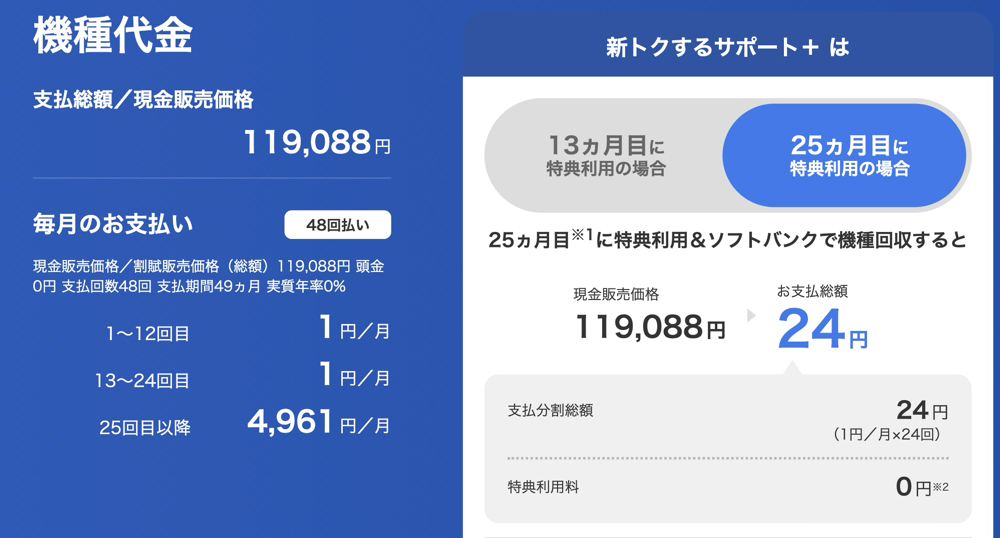 ソフトバンクの「iPhone 15」128GBモデルがレンタル月1円に
