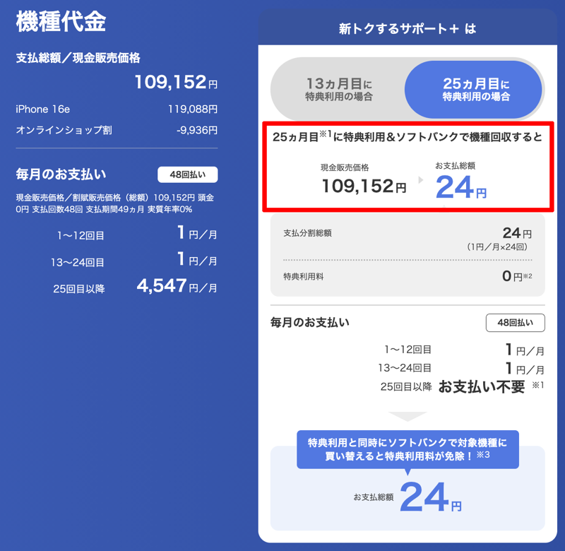 251115_iPhone16e.png 「iPhone 16e」が2年間の負担金24円に