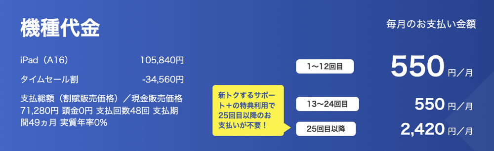 「iPad（A16）」（128GB）の本体代金＆割引