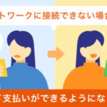 【au PAY】通信障害や圏外でも支払い可能に