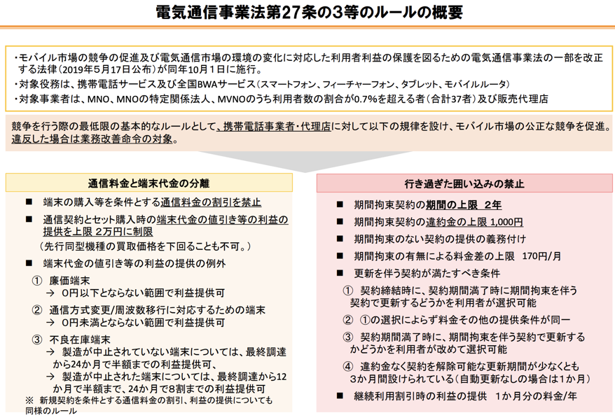 2019年10月1日に施行された電気通信事業法の改正