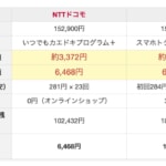 「iPhone 17（256GB）」の負担金が2年間で6,000円台に、ドコモとauのキャンペーン比較