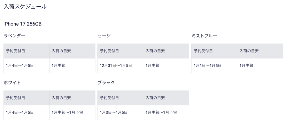 260109_iPhone17_docomoOLS.png 入荷スケジュール(iPhone 17 256GB)