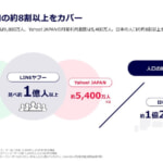 LINEの月間利用者数、1億人まであと100万人に