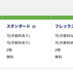 ANAの新運賃の座席指定は「スタンダード」以上で可能、家族旅行は要注意