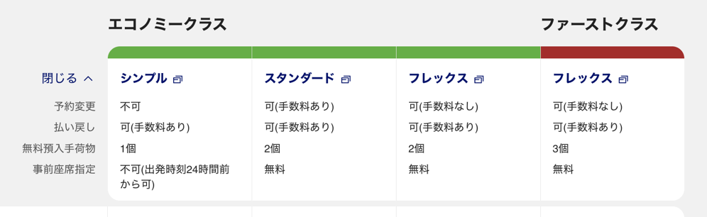 「シンプル」は事前の座席指定不可