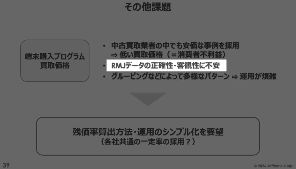 その他の課題（ソフトバンク）