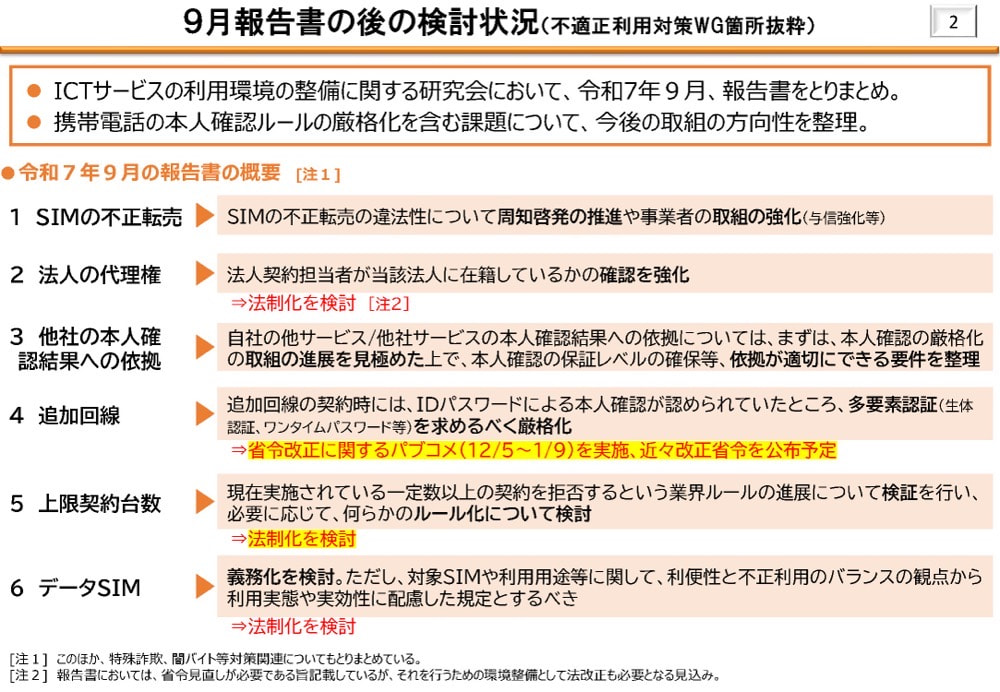 不正利用・犯罪抑止に対する主な対策