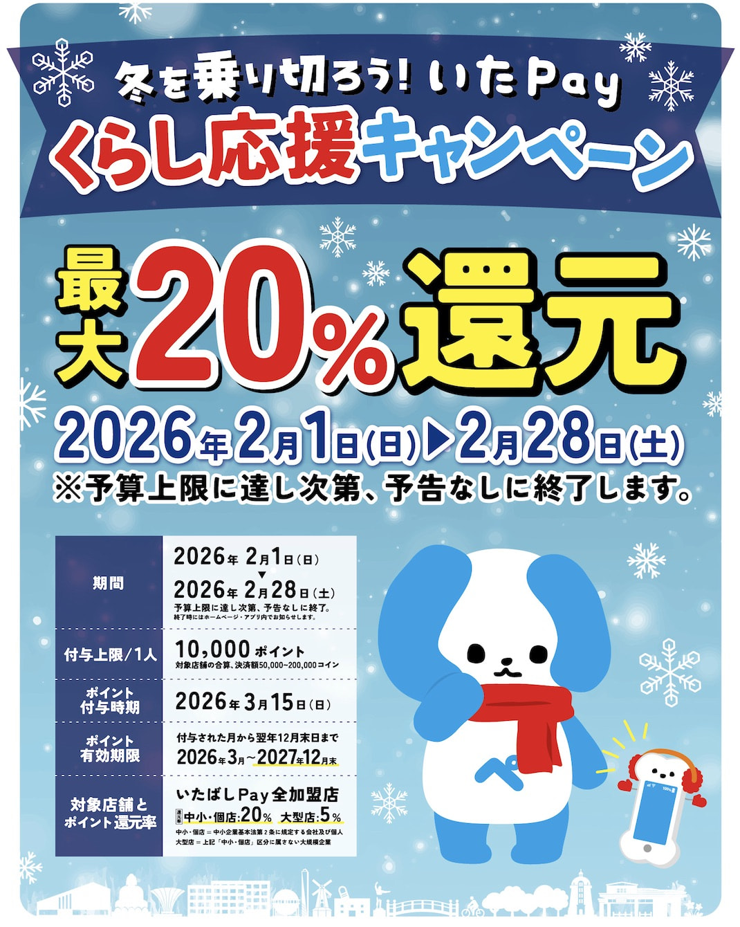 板橋区】いたばしPayで最大20%、10,000ポイントを還元（26年2月）