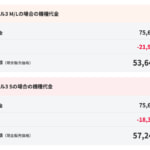 【Y!mobile】認定中古品の「iPhone 15」取扱開始、新規契約で57,600円から