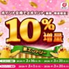 他社ポイント→dポイントで10%増量、2026年3月にキャンペーン