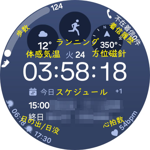 デイリーダッシュボード