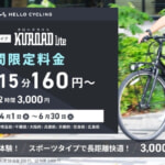 ハロサイ「KUROAD Lite」初乗りを安く・30分以上を高く（期間・地域限定）