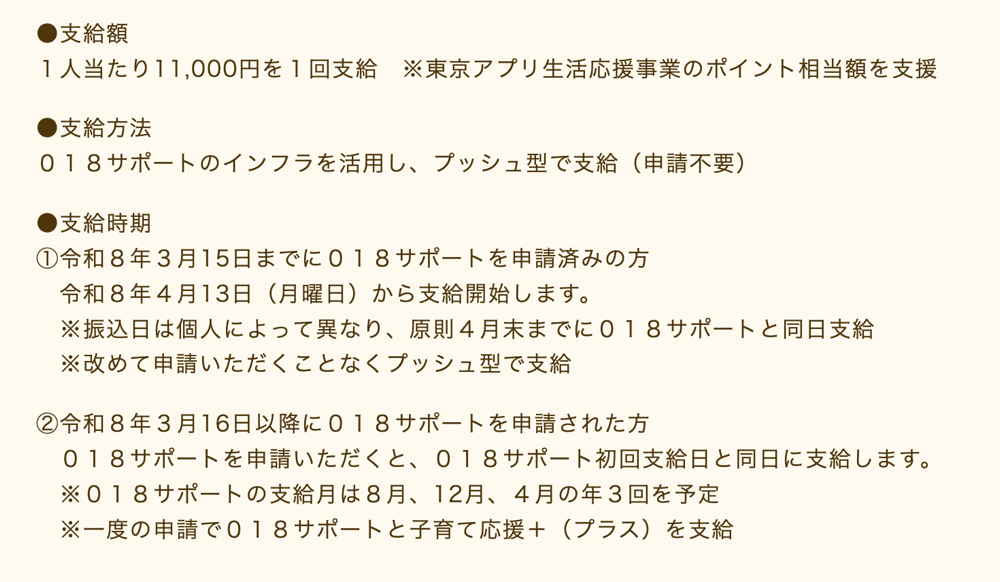260411_Tokyo_KosodatePlus.png 支給額および支給時期に関する説明