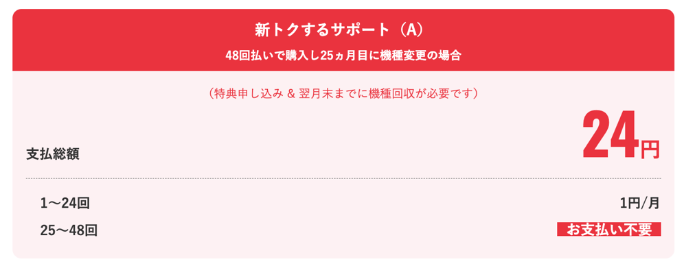 【Y!mobile】iPhone 17eがMNP契約でレンタル1円、特典利用料なしに