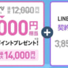 【LINEMO】MNP契約で最大20,000円相当、新規契約なら最大14,000円相当の還元、さらに事務手数料が無料に