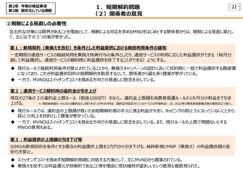 短期解約問題への対応案（総務省）