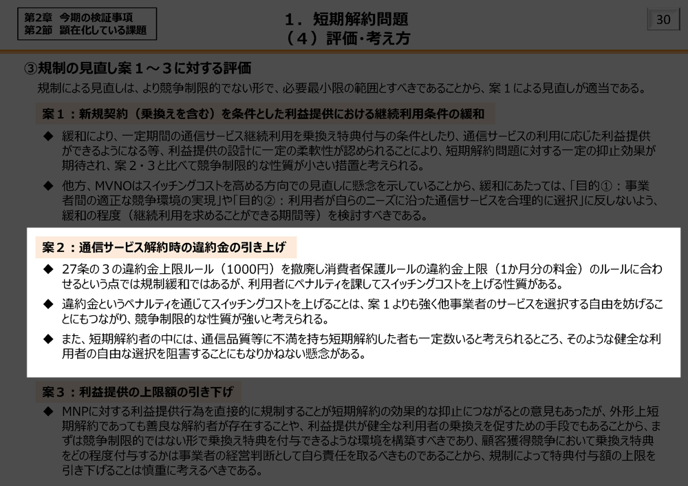 短期解約問題の対策の評価・考え方
