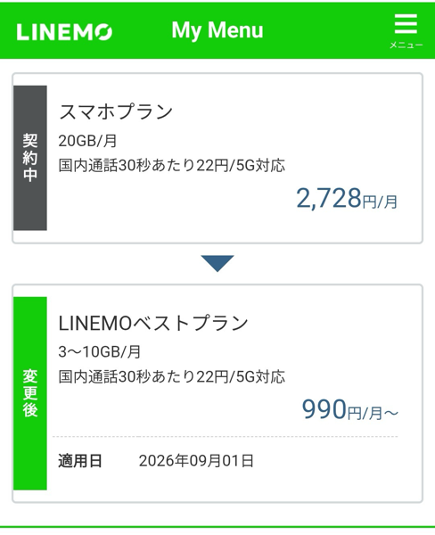 260831_LINEMO_Plan.png LINEMOの料金プランを旧スマホプラン→LINEMOベストプランに変更