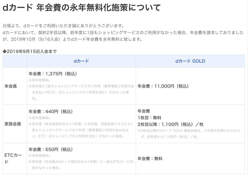 260903_dCard.png 2019年9月以前の「dカード」の年会費