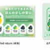シールタイプで忘れ物を見つける「find return」が10月1日発売、5枚セットで1,000円